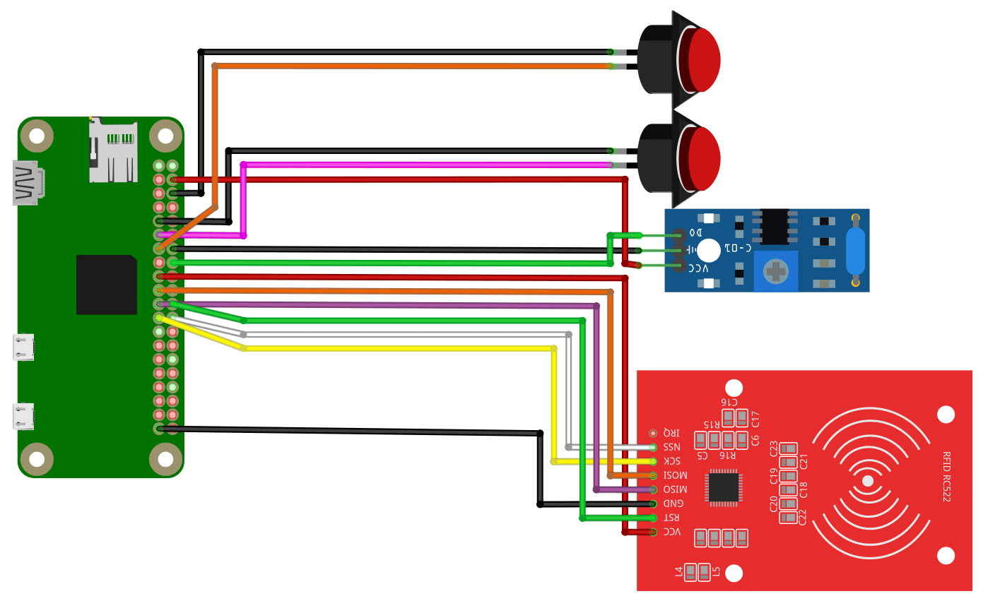 Device electronic circuit